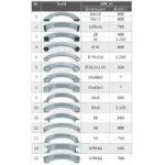 Cintreuse-à-galets-Elmag-APK-35---Capacités