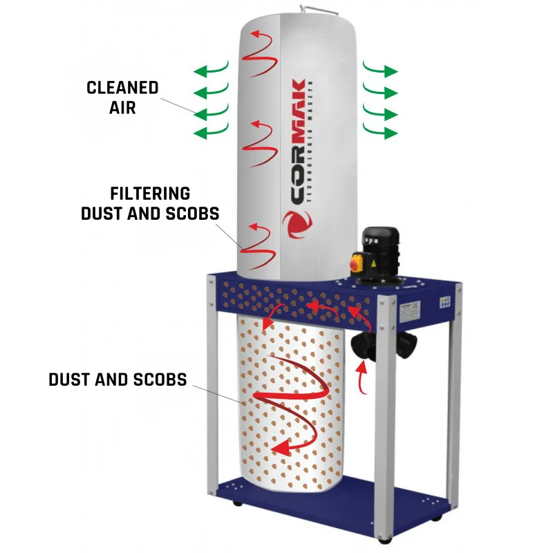 Aspirateur copeaux pour machine à bois Cormak FM340- 230v - OUTILBOX