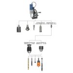 Perceuse magnetique Bernardo MD 4055 06