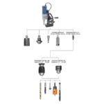 Perceuse magnetique Bernardo MD 4055 06
