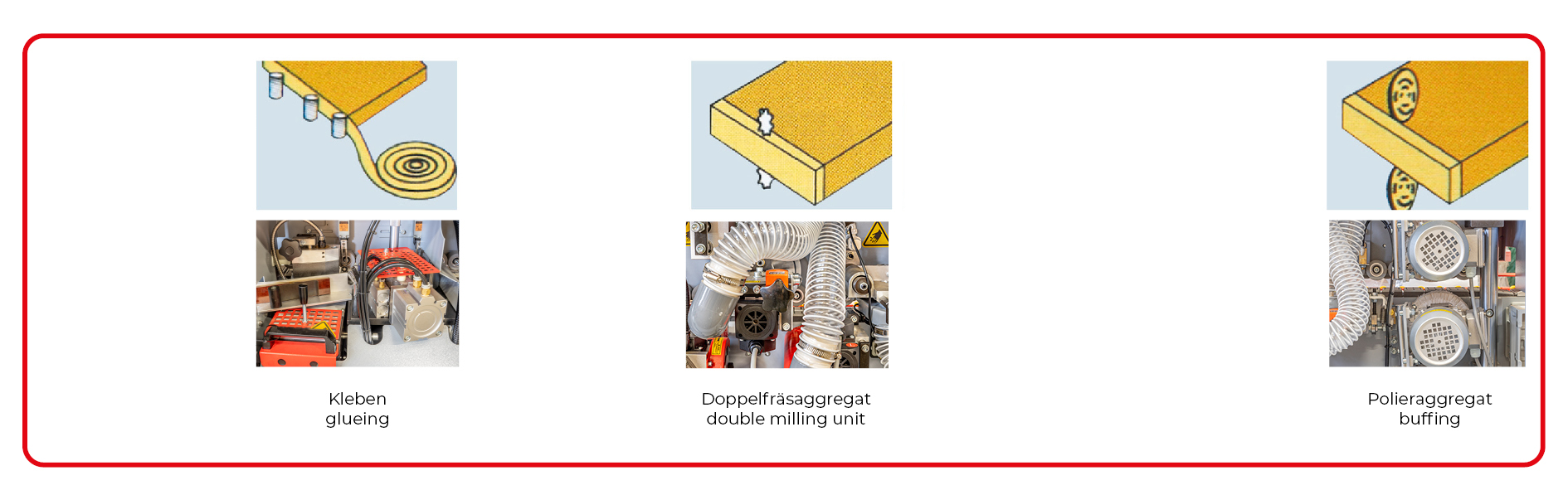 Plaqueuse de chants automatique Holzmann KAM35P_400V