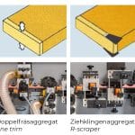 Plaqueuse de chants automatique Holzmann KAM4EPS_400V