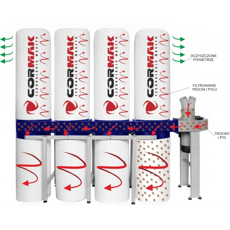 Aspirateur a copeaux Cormak FM470 6800m3 02