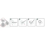 Rouleuse de tole Cormak ESR 2020x3.5mm 05